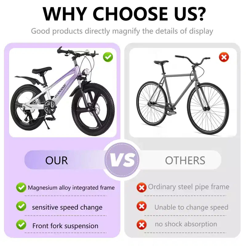 NAYSAYE mountainbike voor kinderen van 20 inch met 7 versnellingen en frame van magnesiumlegering, voor jongens en meisjes van 8-12 jaar, 57.09*21.65*29.92