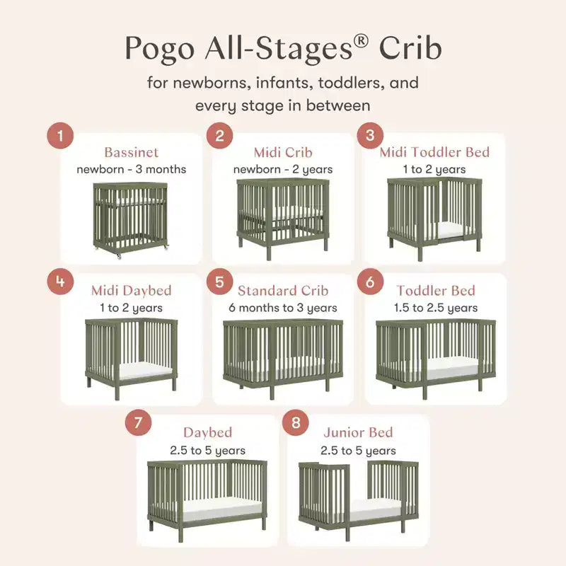 Łóżeczko Babyletto Pogo 8 w 1 z zestawami do przekształcania na każdym etapie
